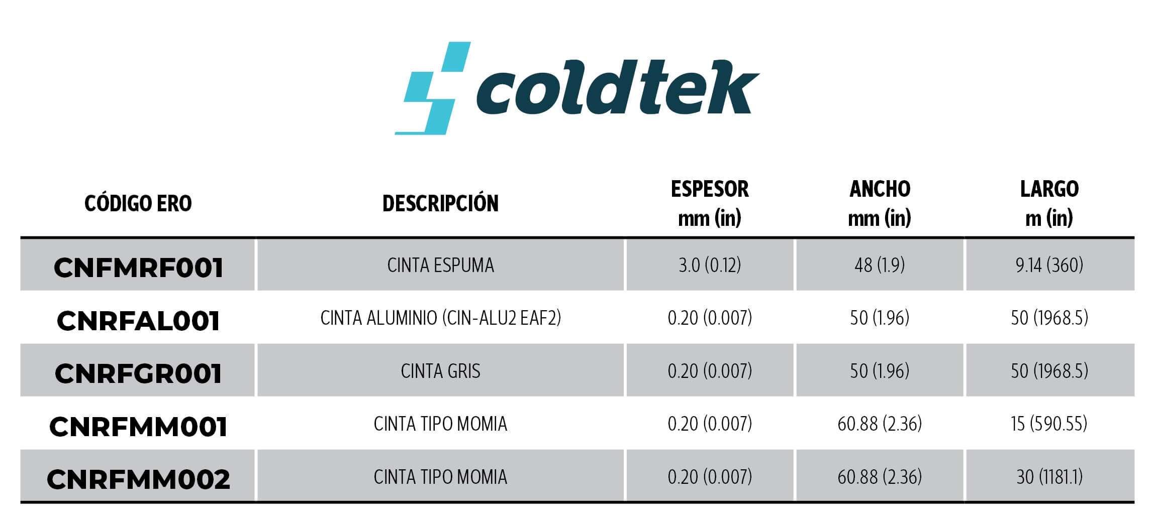 coldtek cintas.jpg