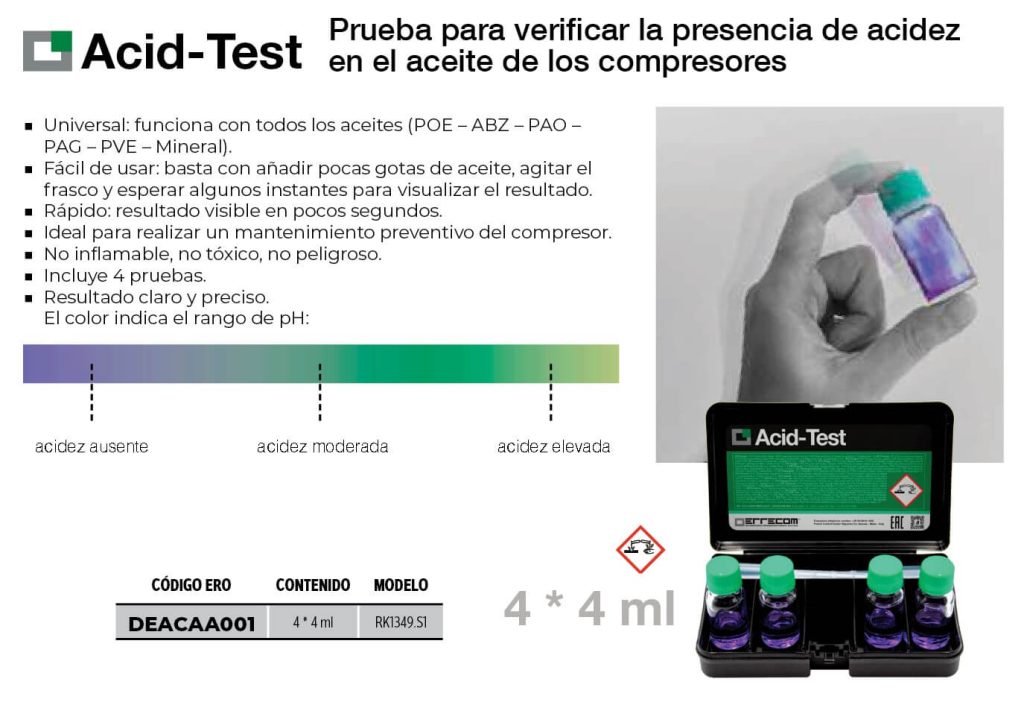 errecom acid test.jpg