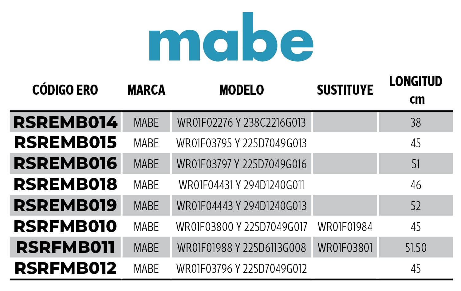 mabe resistencias metalicas.jpg